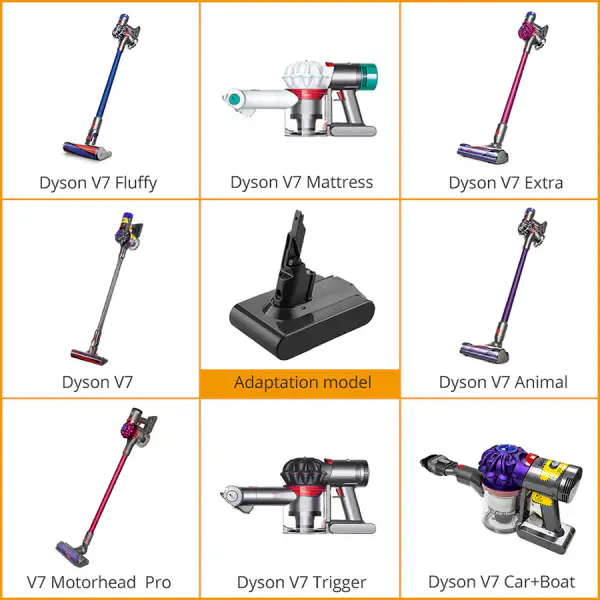Batería Dyson V7