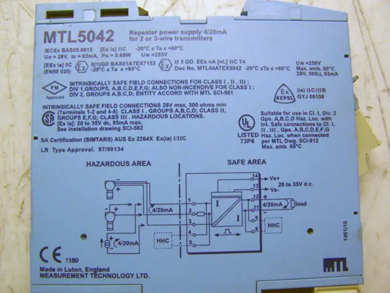 TECNOLOGÍA DE MEDICIÓN MTL5042