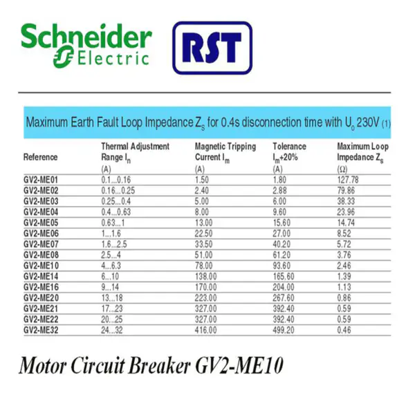 Durabilidad eléctrica schneider elcb para mayoristas