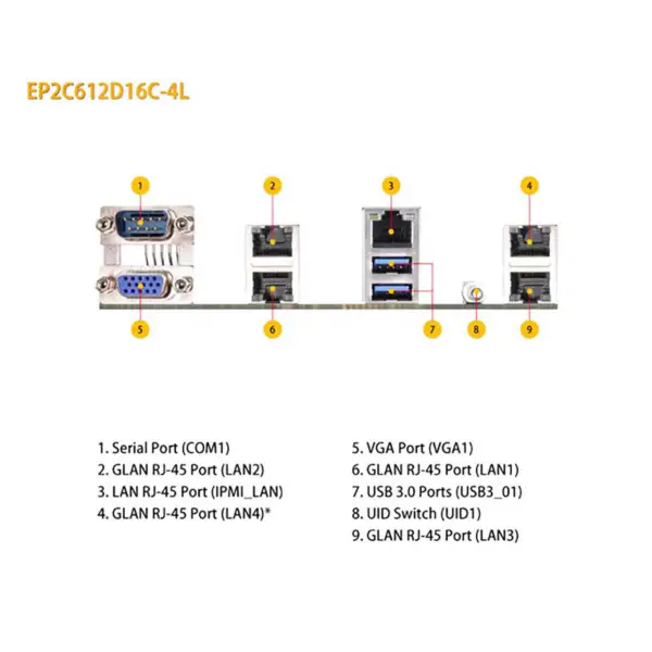 Placa base Asrock Ep2c612d16c-4l