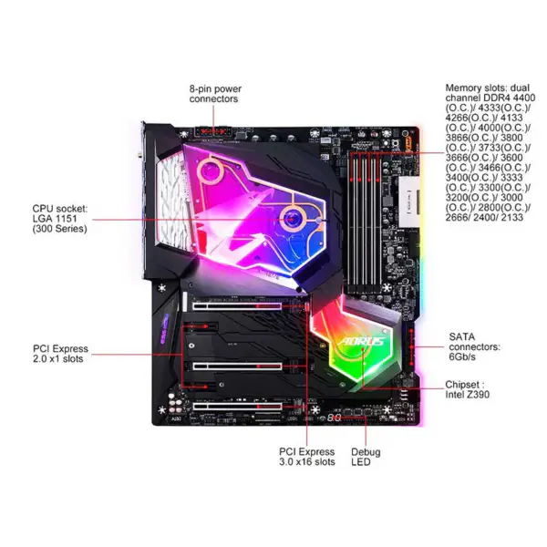 Placa base Gigabyte Z390 Aorus Xtreme