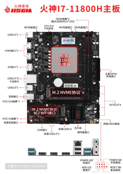 Hsgm I7-11800h Soporte Doble Canal 2*dimm Gigabit Lan 10/100/1000mnp/s Placa Base