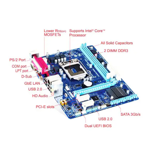 Gpu Placa Base H61 Ddr3 Lga1155 I3 I5 I7 Sata2.0 1333 Dram H61m Ds2