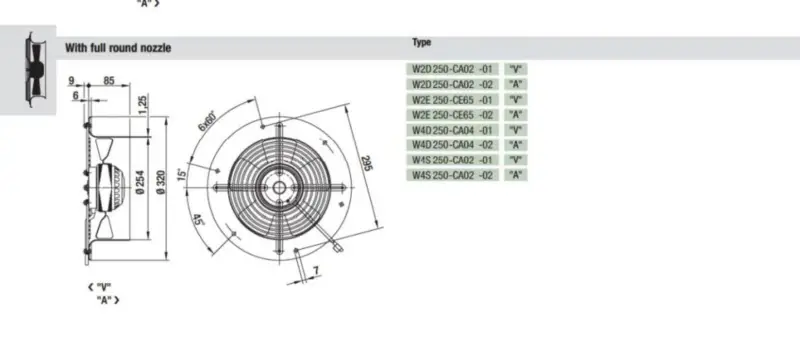 Ebmpapst W2D250-CA02-02 Ventilador