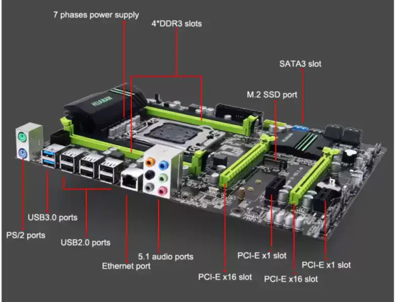 HUANAN E5 VER:2.49 Placa base X79 LGA2011 compatible con memoria REG ECC y procesador Xeon E5