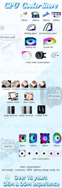 Sama Hdro Rodamiento Ordenador Cpu Refrigeración Radiador Ventilador Para Pc Gaming Caso